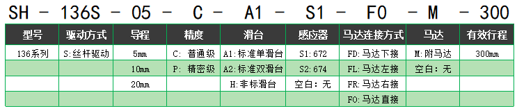 丝杆驱动SH-136S