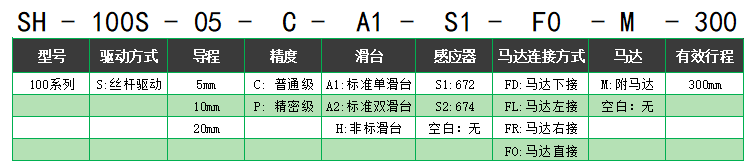 丝杆驱动SH-100S