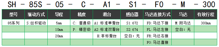 丝杆驱动SH-85S