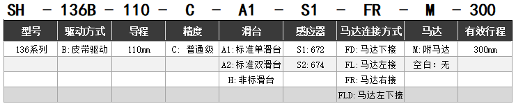 皮带驱动SH-136B