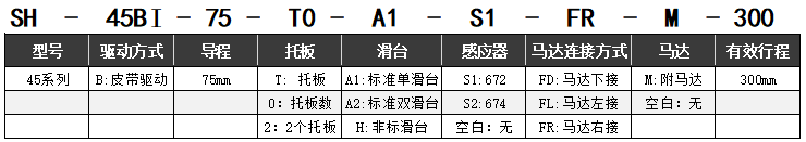 皮带驱动SH-45BI