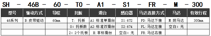 皮带驱动SH-46B