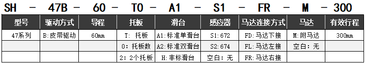 皮带驱动SH-47B