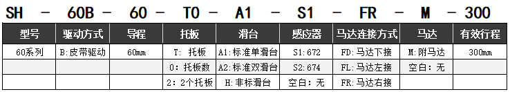 皮带驱动SH-60B