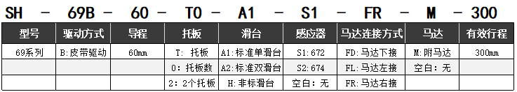 皮带驱动SH-69B