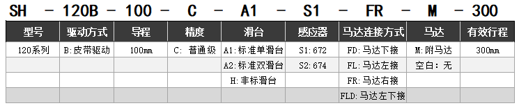 皮带驱动SH-120B