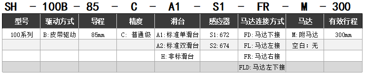 皮带驱动SH-100B