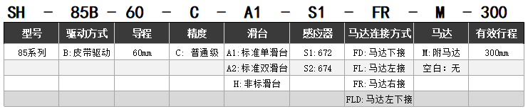 皮带驱动SH-85B