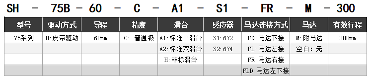 皮带驱动SH-75B