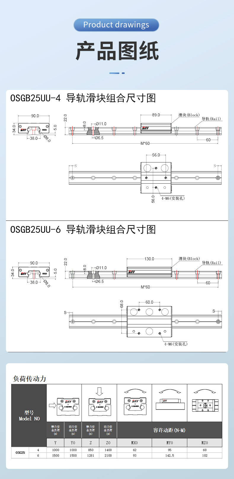 双轴心直线导轨