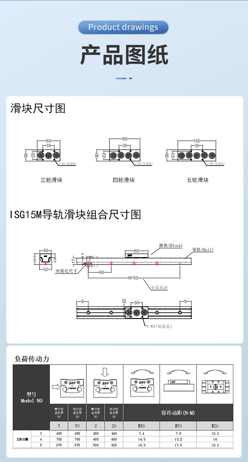 双轴心直线导轨